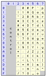 ASCIIR[he[u